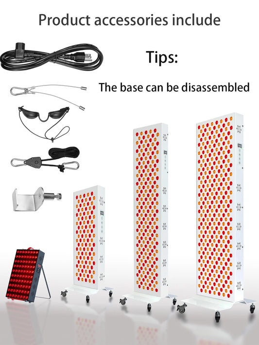 Panels